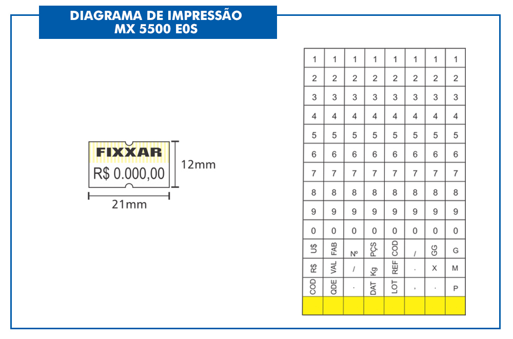 ETIQUETADORA fixxar_5500 2.jpg