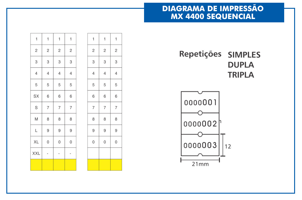 ETIQUETADORA fixxar_4400 2.jpg